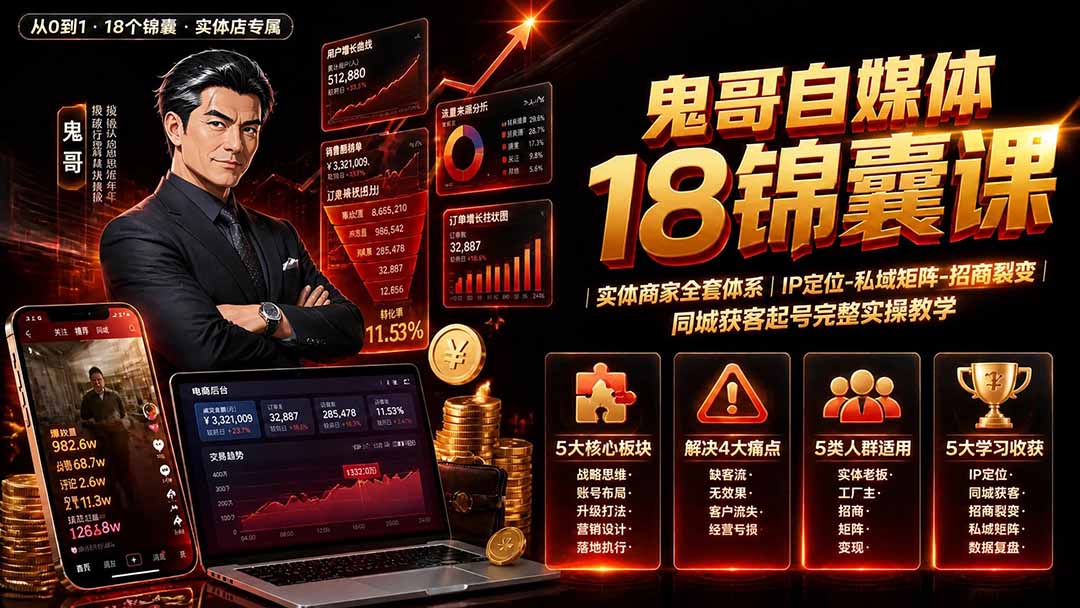 鬼哥自媒体18锦囊课｜实体商家全套体系｜IP 定位-私域矩阵-招商裂变｜同城获客起号完整实操教学