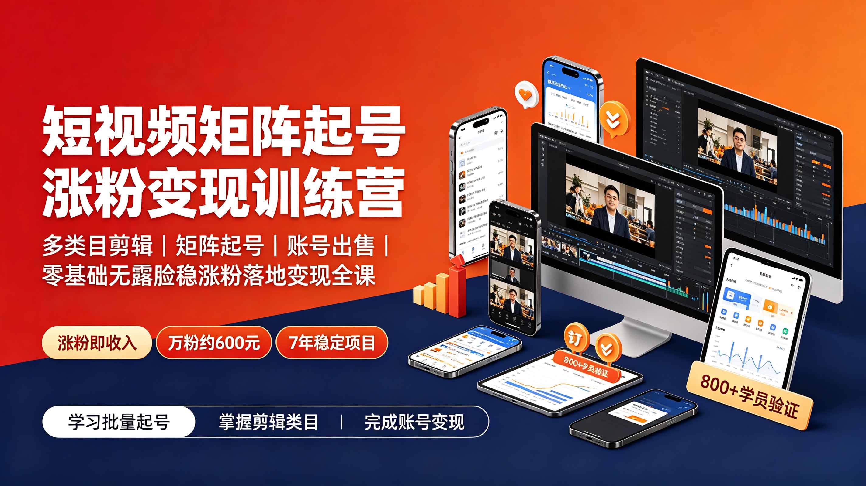 短视频矩阵起号涨粉变现训练营｜多类目剪辑·矩阵起号·账号出售，0基础无露脸稳涨粉落地变现全课-更新