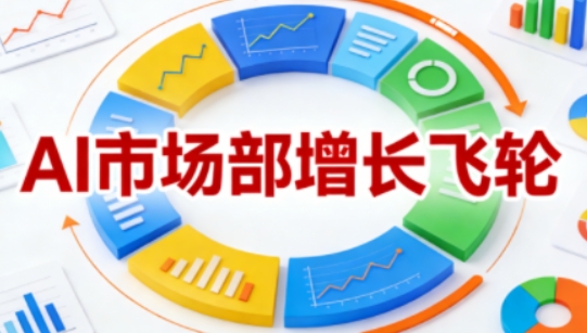 AI市场部增长飞轮，从1-100的电商内容提效实战，让优质内容成为你的流量引擎(更新2026年9月)