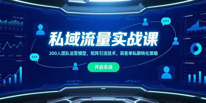 私域流量实战课，200人团队运营模型，矩阵引流技术，高客单私聊转化策略