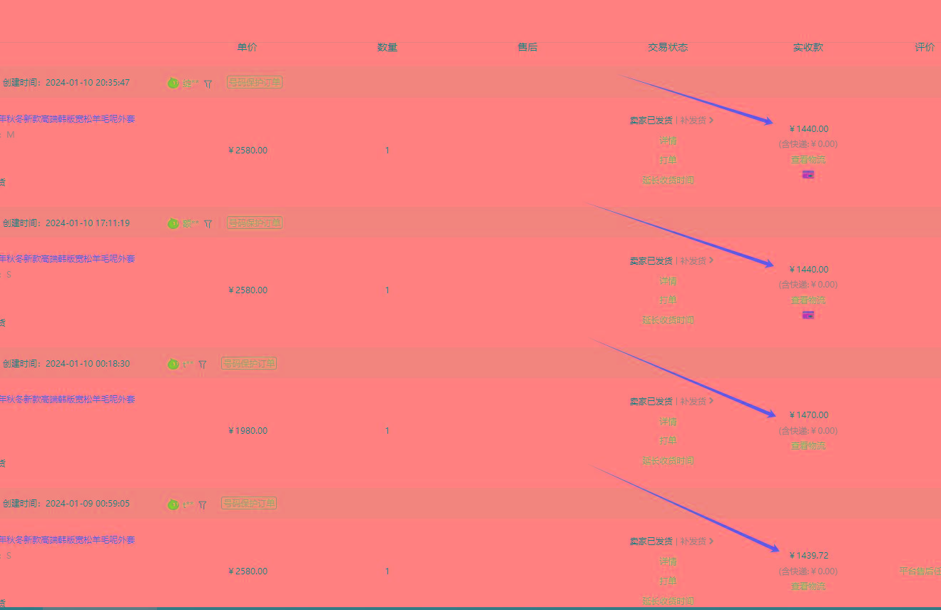 (8608期)【淘宝小众赛道】高利润女装：1单必赚1000元，超暴力可矩阵