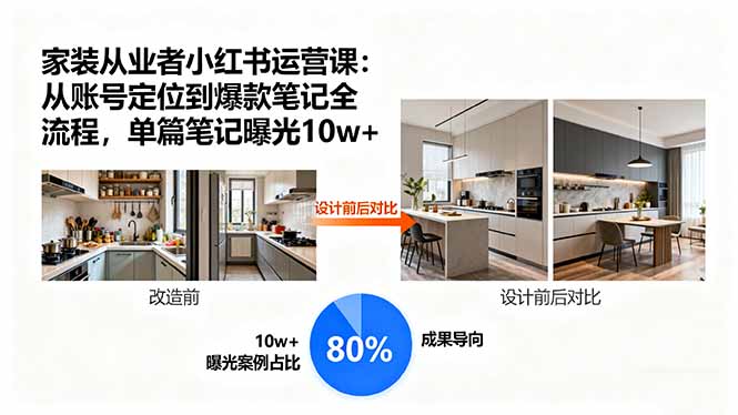 家装从业者小红书运营课：从账号定位到爆款笔记全流程，单篇笔记曝光10w+