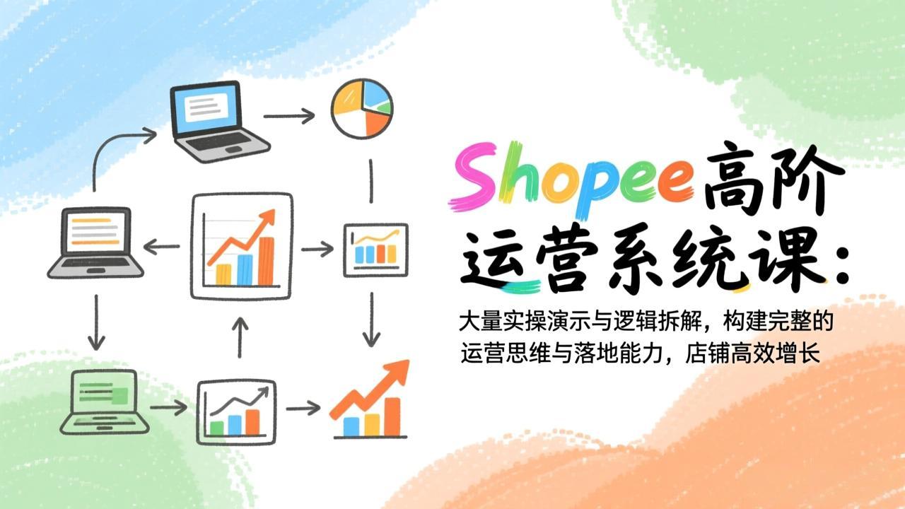 Shopee高阶运营系统课：大量实操演示与逻辑拆解，构建完整的运营思维与落地能力，店铺高效增长